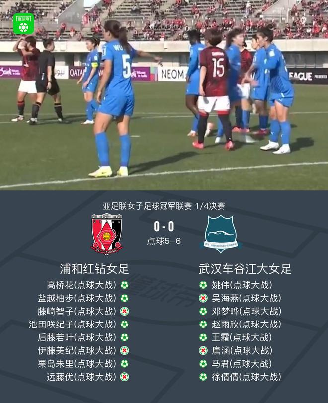 武漢女足點球勝浦和進亞冠四強，陳晨撲兩球。