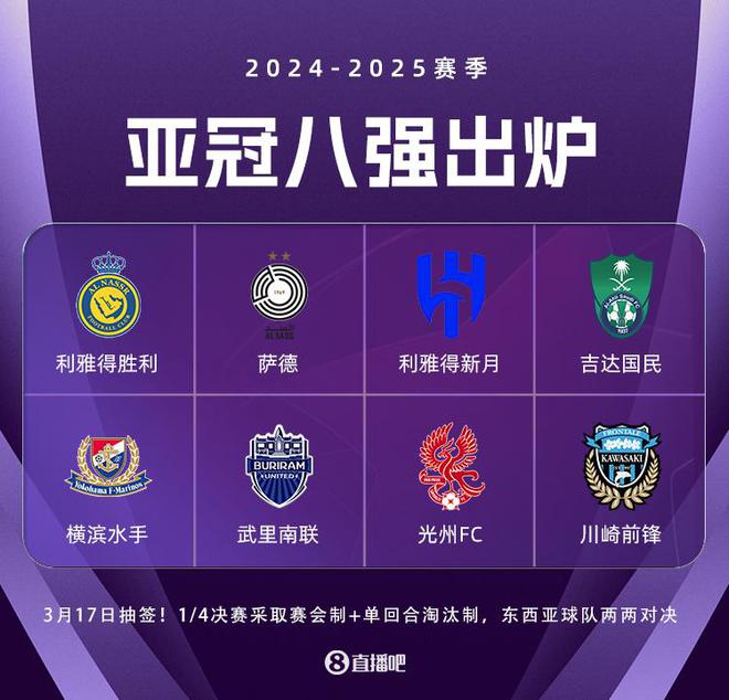 C羅領銜，亞冠1/4決戰：勝利對陣水手！