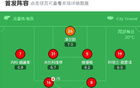 諾森0-1埃弗頓，杜絕反擊，穆失誤送禮。