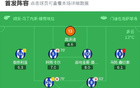 劍南春隊皇馬1-0勝阿拉維斯，卡馬世界波，姆巴佩染紅。