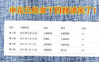 十五路諸侯戰(zhàn)申花，長春、河南、浙江、云南先敗，海牛出戰(zhàn)。