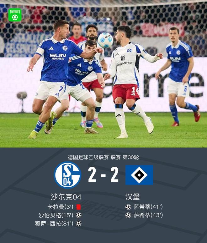 沙爾克2-2漢堡，薩希蒂雙球，沙倫貝格、穆薩破門。