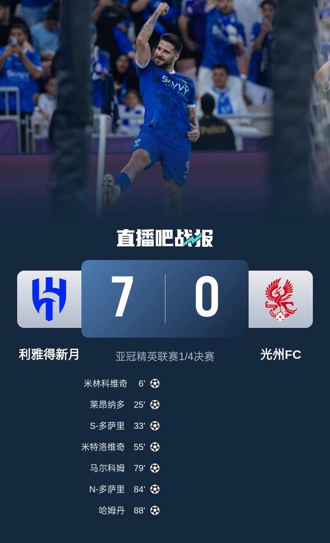 新月亞冠大勝光州FC，中超隊(duì)挑戰(zhàn)亦難擋。