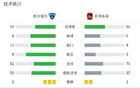 南京2-1勝蘇州，奧格布絕殺助攻，朱啟文破門