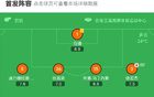 云南勝梅州，查破僵局，葉楚貴射門得手，韓子龍險情頻現。