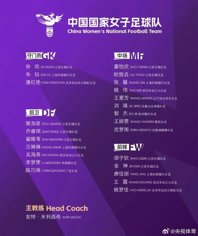 武漢女足國腳王霜、姚偉、吳海燕，亞冠后集結國家隊。