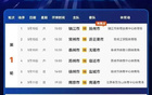 周六連云港對戰……