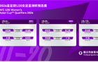 中國U20女足亞洲杯預(yù)選賽：敘、柬、黎三隊待戰(zhàn)。