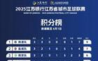 南哥低調，00后小將自豪