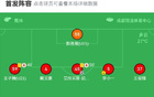 廣西恒宸客勝成都B隊，費爾南多傳射，張華峻立功