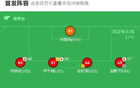山東泰山B隊勝泰安天貺，王昊斌兩球，孟彭破門。